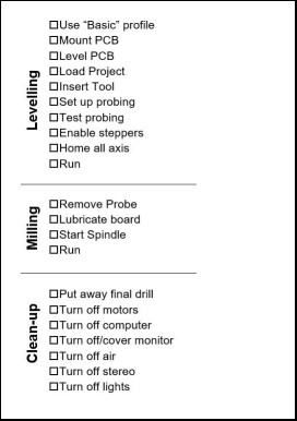 Pre-milling checklist example - HobbyCNC
