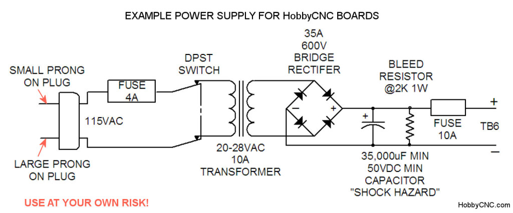 HobbyCNC Power Supply Example