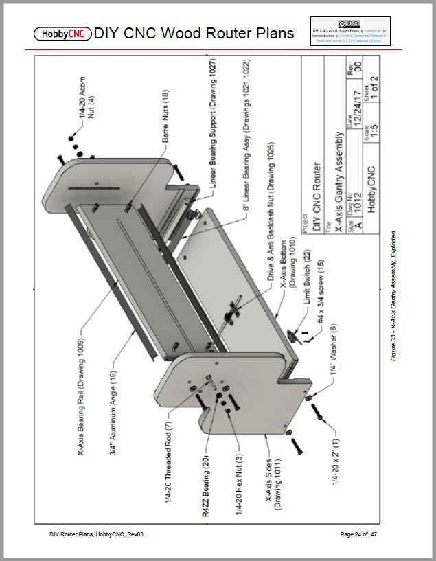 DIY CNC Router Plans - HobbyCNC