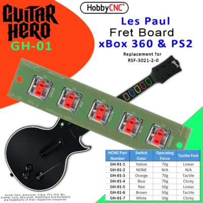 GH-01 Fret Board for Les Paul on XBox 360