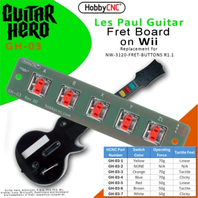 HobbyCNC replacement fret board for Les Paul on Wii