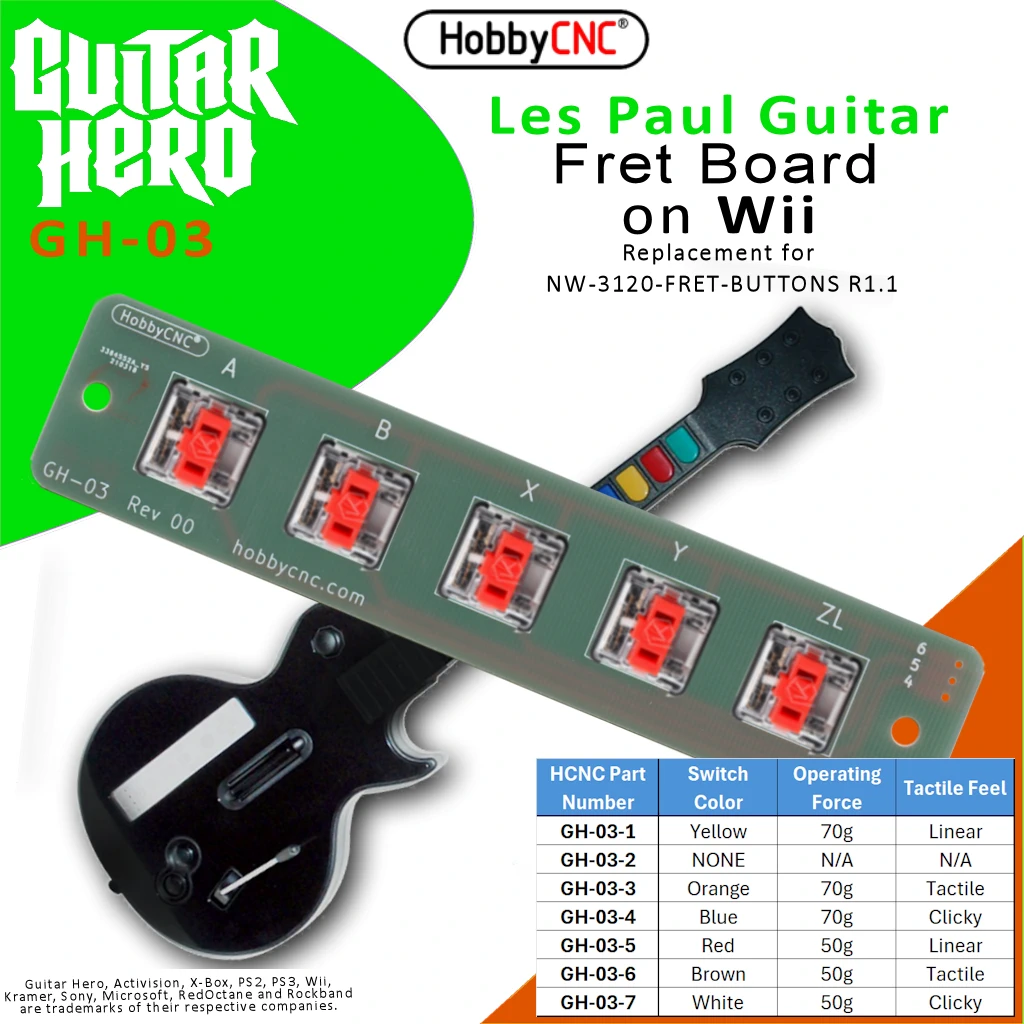 HobbyCNC replacement fret board for Les Paul on Wii