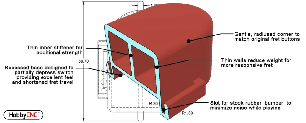 Cutaway drawing of HobbyCNC fret button showing design features