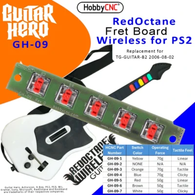 HobbyCNC replacement fret board for Red Octane Wireless Guitar