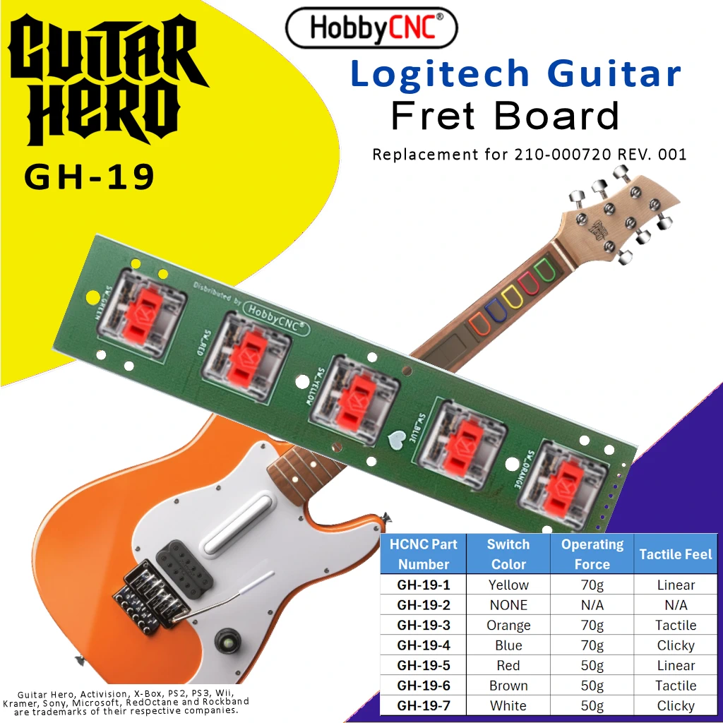 GH-19 Logitech Guitar